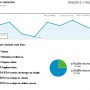 Información-de-visitantes--